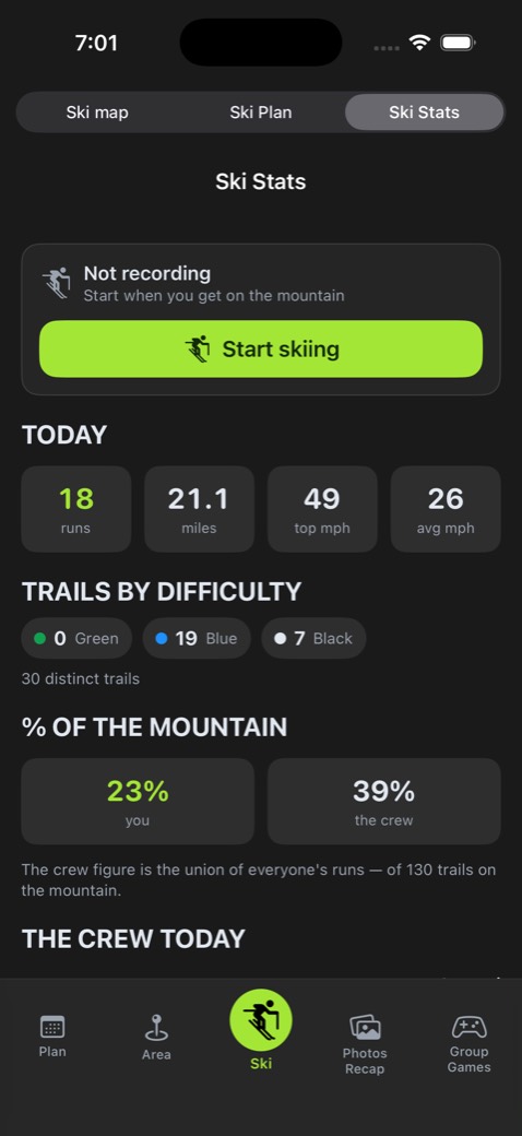 Ski stats: runs, miles, top speed, trails by difficulty and percentage of the mountain covered